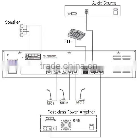 ITC AP Series 60W 120W 240W 2 Mic Input and 1 Line Input Mixer PA Amplifier 100 V