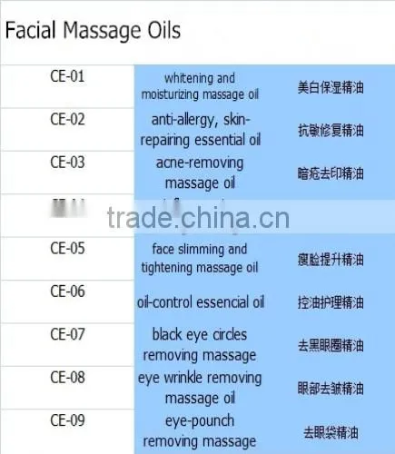 for spa salon pack body care massage oil
