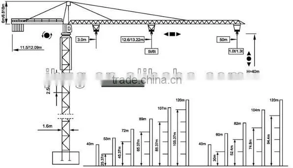 tower crane 5610 high rise/speed steel material