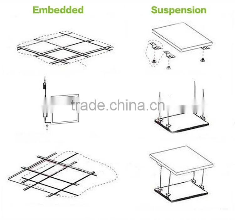 36W smd2835 300*1200 led panel light