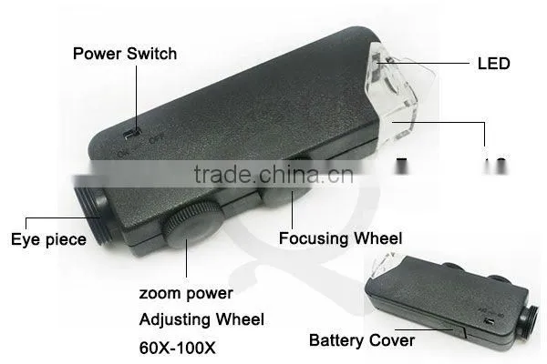 Wholesales 2014 Mini 60X -100X Magnifier Microscope lens for iPhone 4
