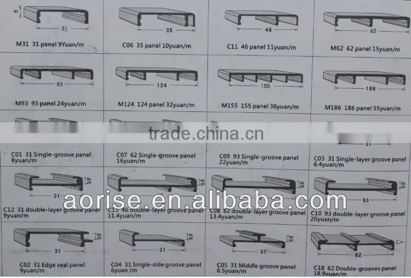 hospital neon panle used led signs sale