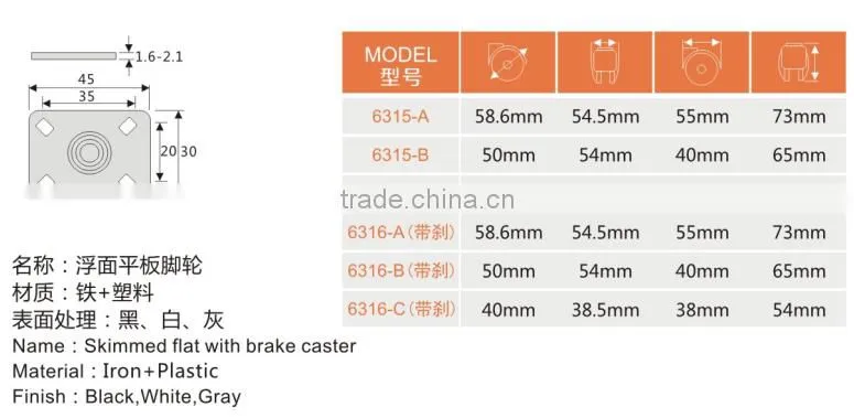 furniture swivel caster wheel