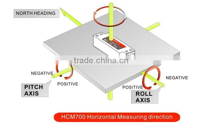 High Accuracy Triaxial Electronic Compass Sensor With Various Output Way