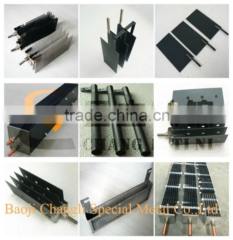 Titanium Ribbon Anode for Cathodic Protection