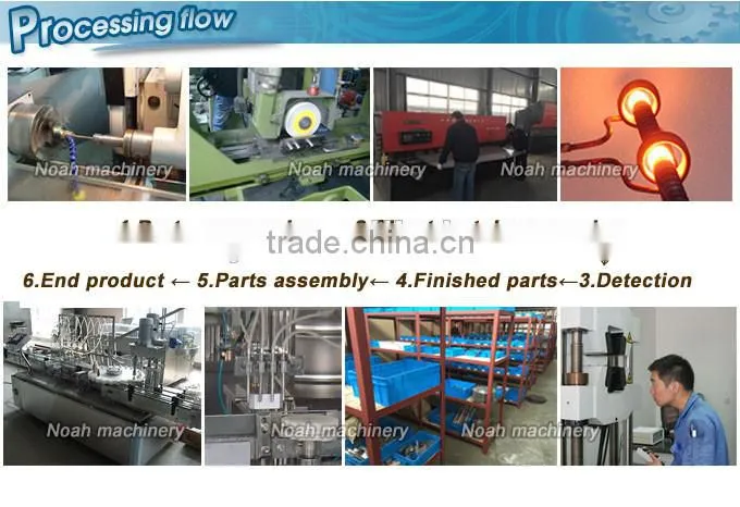 FCM 4/1 Automatic Bottle Filler Machine Price