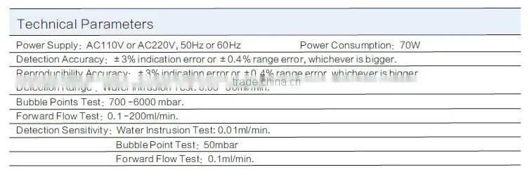 Filter Integrity Tester