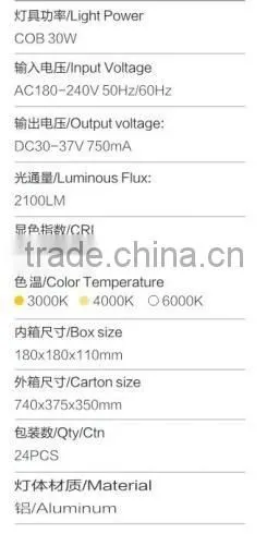 2016 America Hot sale Die Casting aluminum down light LED