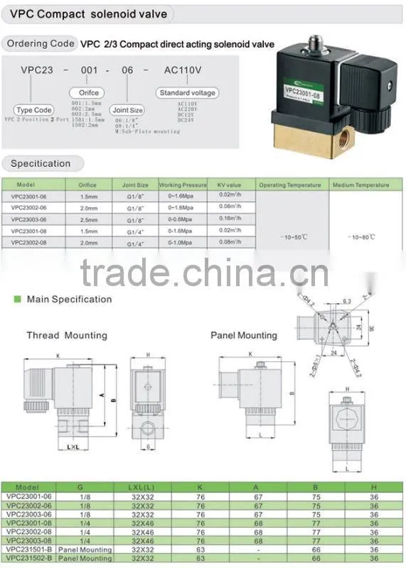 3/2 compact directacting solenoid valve
