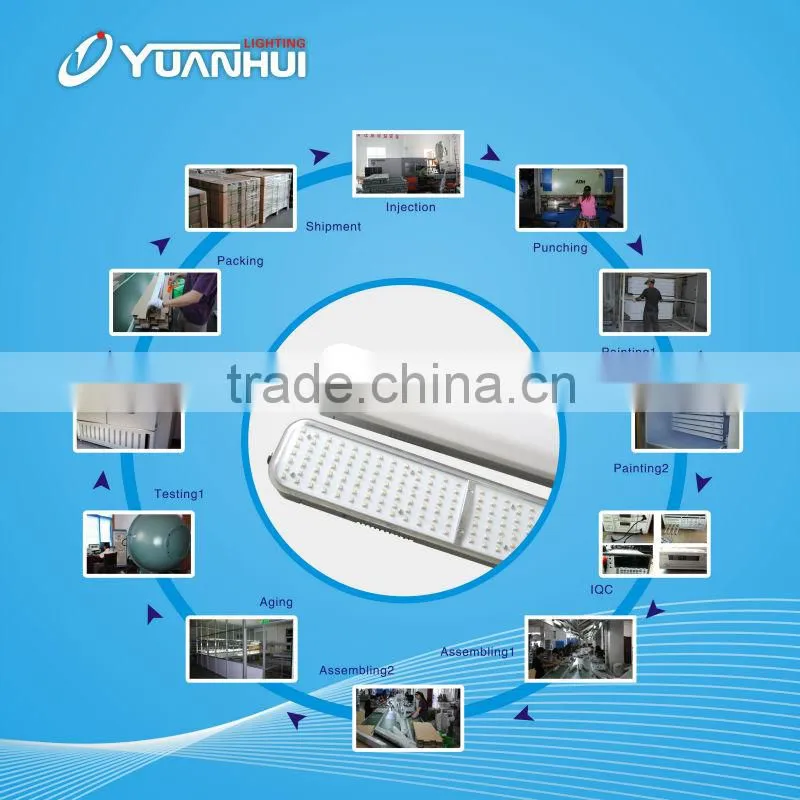 IP66 LED Bulkhead Round and Square shape bulkhead lighting 14W cixi