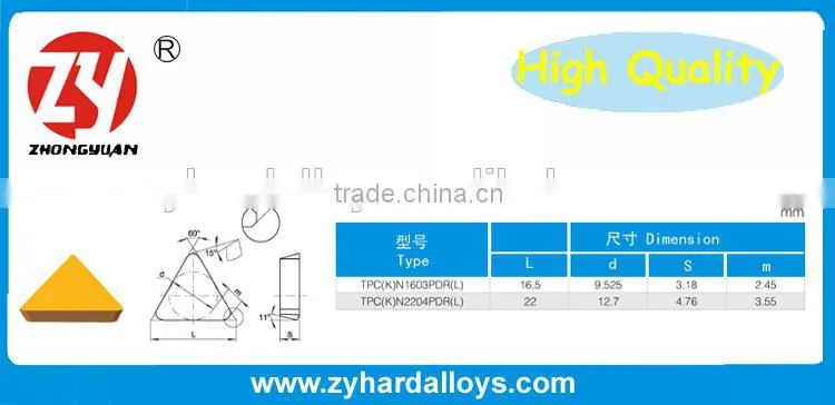 indexable insert carbide Tips