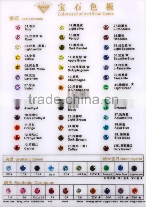 wuzhou wholesale price garnet rough cubic zirconia stone