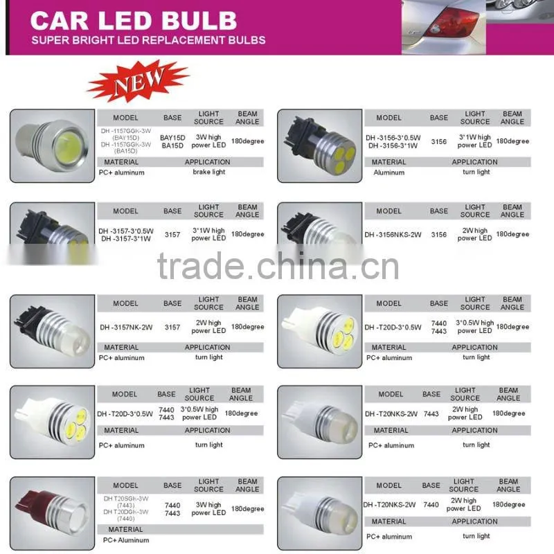 car led light
