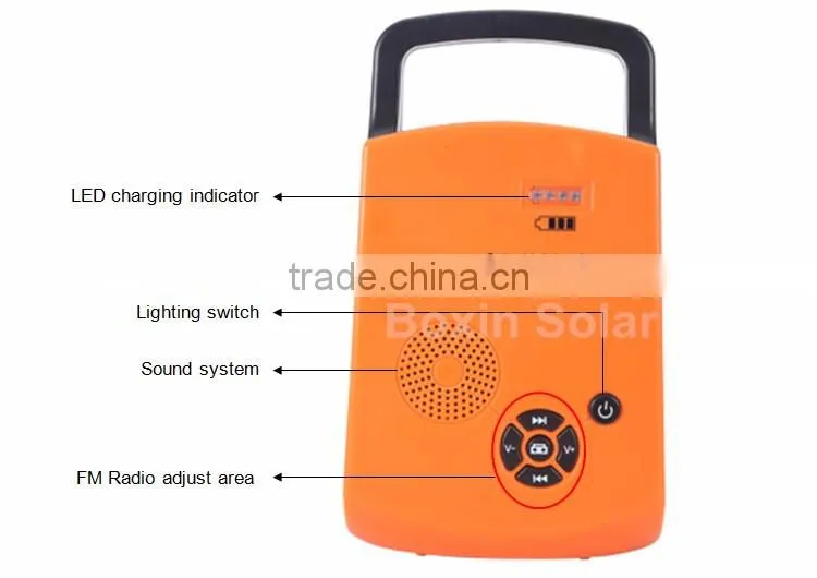 Best price and good quality portable solar system kit controller solar panel 10w