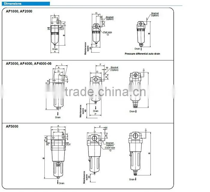 SMC Standard AF Series Pneumatic Air Filter AF1000 to5000