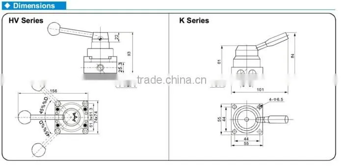 Hand lever valve HV series ,manual operated directional control valve,manual operation valve
