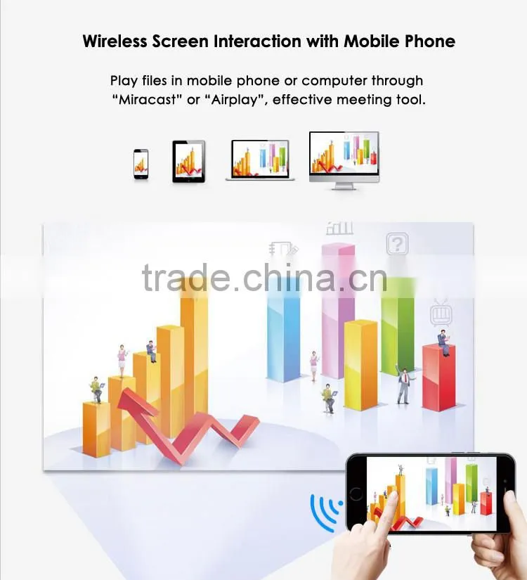 Hot mini pico pocket projector wifi pico mobile projector with battery Android OS CPU quad-core GPU Octa-core Wifi Bluetooth