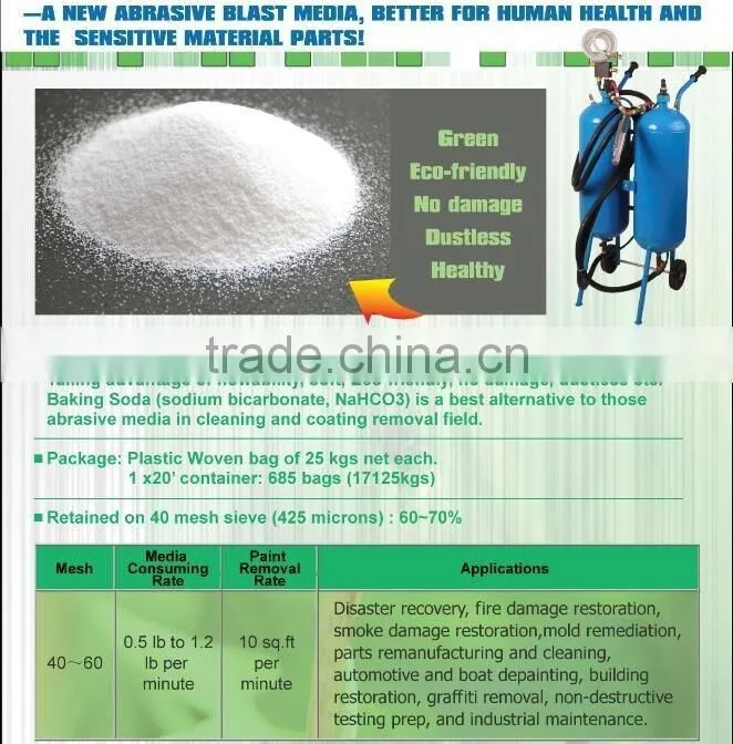High Pressure Portable Abrasive Sand Soda Blaster