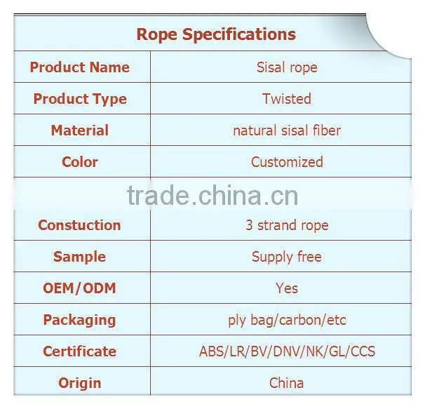price of packing rope strong sisal rope made in China