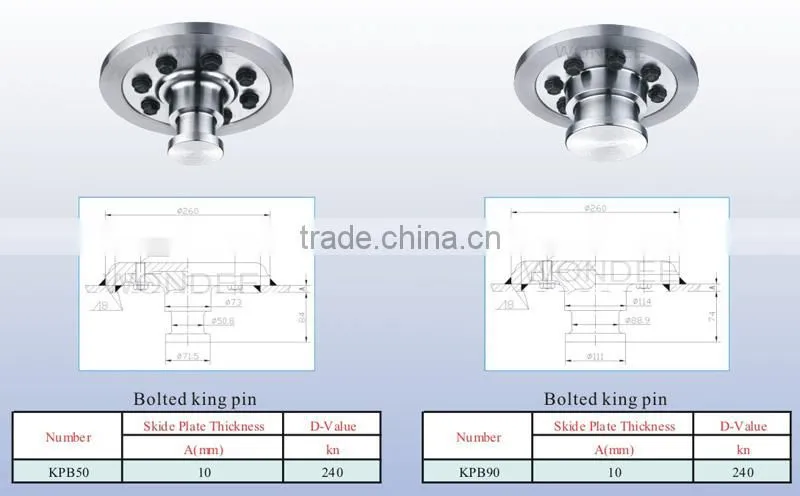 Kingpin for Truck Parts