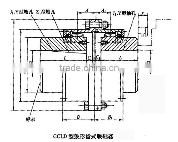 GIICLD motor shaft extension type drum gear coupling
