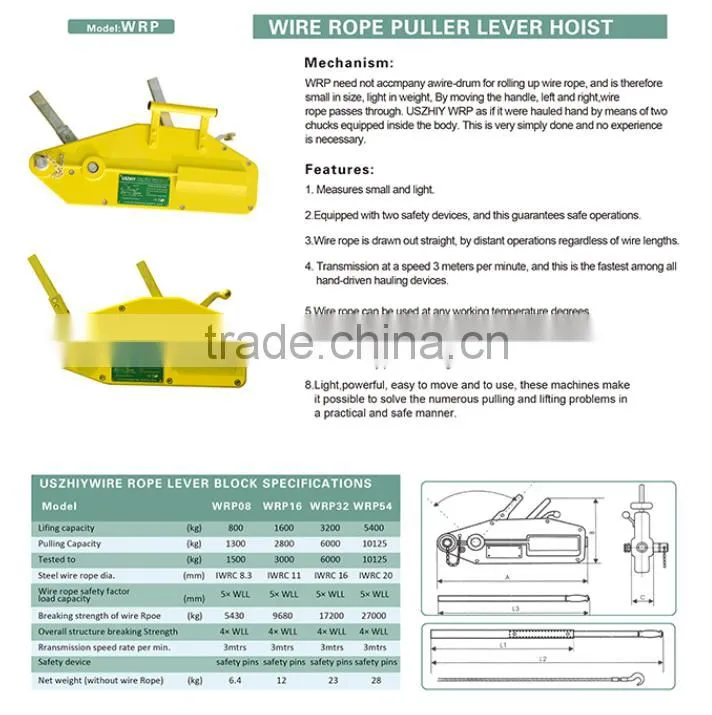 1.6T VIT Wire Rope Pulling Winch/Cable Hoist