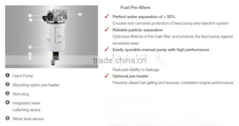 Coralfly OEM Diesel Engine Fuel Filter 170154609