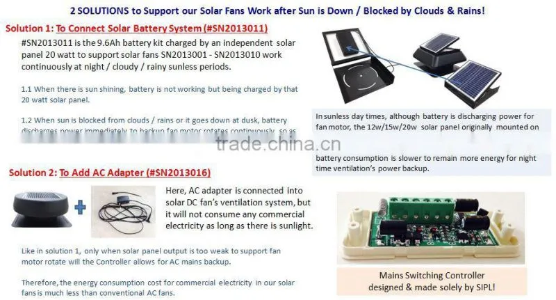 day & night air circulation solar powered attic fan with battery system for 24 hours nonstop ventilation