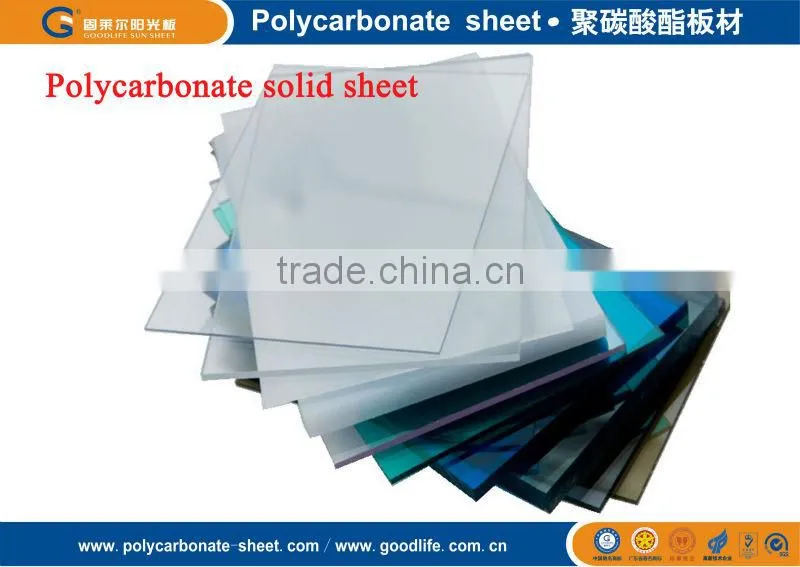unbreakable polycarbonate roof panel 10 years guarantee