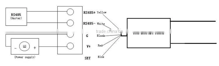 China supplier high sensitivity soil moisture sensor, soil humidity testing equipment