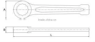 Din Standard Cr-V 12-Points Slugging Wrench