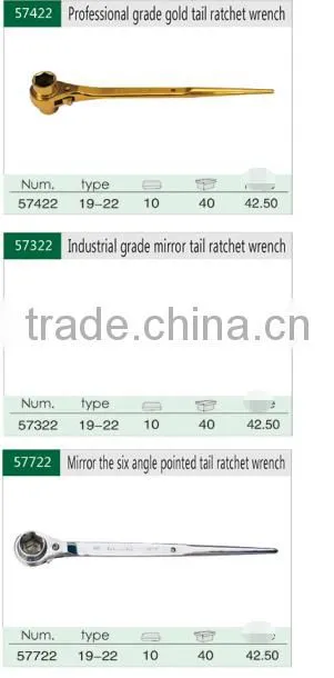 Pointed tail ratchet wrench