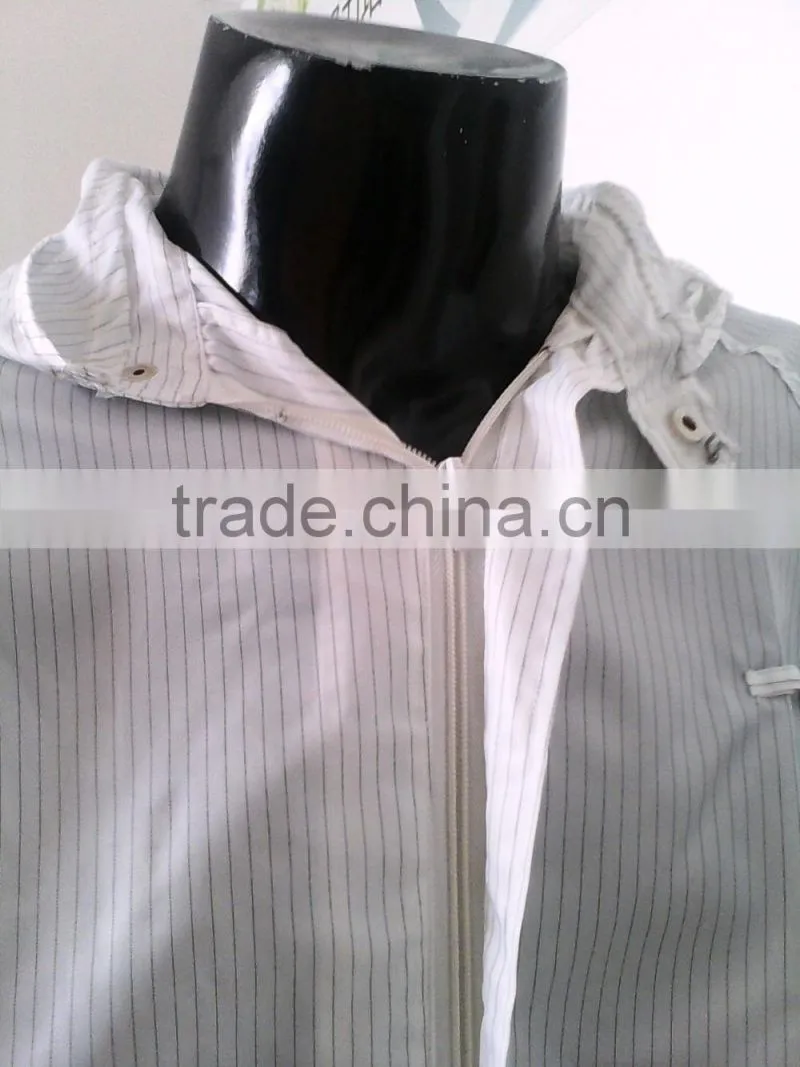 Dry particulate protection workwear applicated in asbestos related work, handling powders, construction
