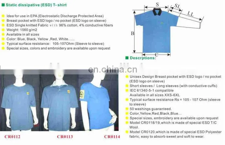 ESD SMOCK FACTORY