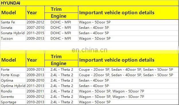Fuel Injector For Hyun-dai Ki-a OEM 35310-2G300 353102G300