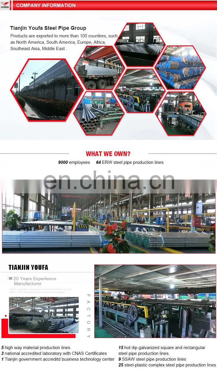 Hot Galvanized Steel Coil Hot Rolled Steel Coil for Sale