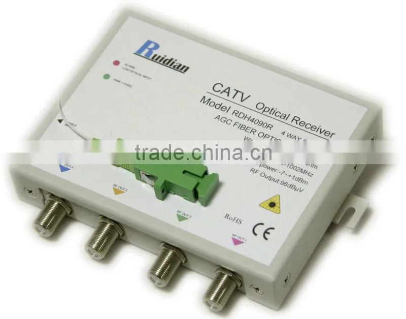 triple play cpe DUAL FIBER
