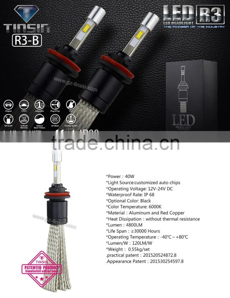 2016 newest style high quality R3 B universal type car H11 LED fog lamp with 3000k 4300k 5000k 6000k