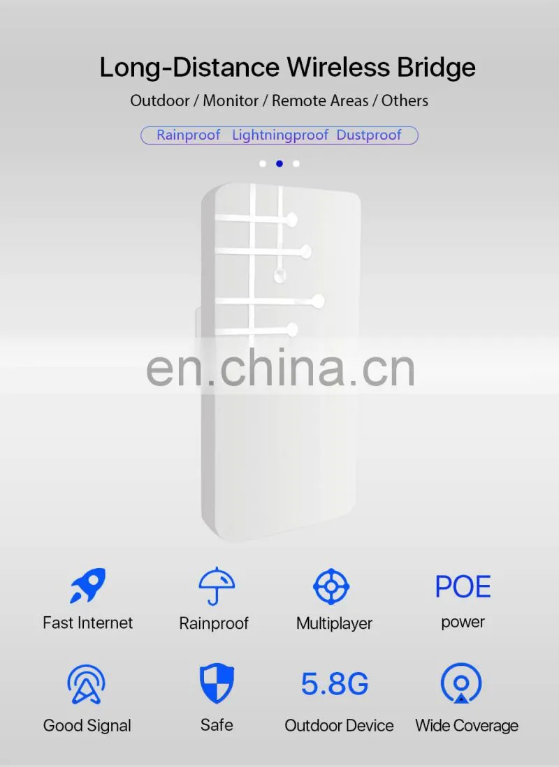 ALLINGE MDZ3647 Outdoor 5.8 Ghz Wifi Wireless Bridge 300mbs 3km Long Range Wifi Access Point Cpe Home Router Cpe