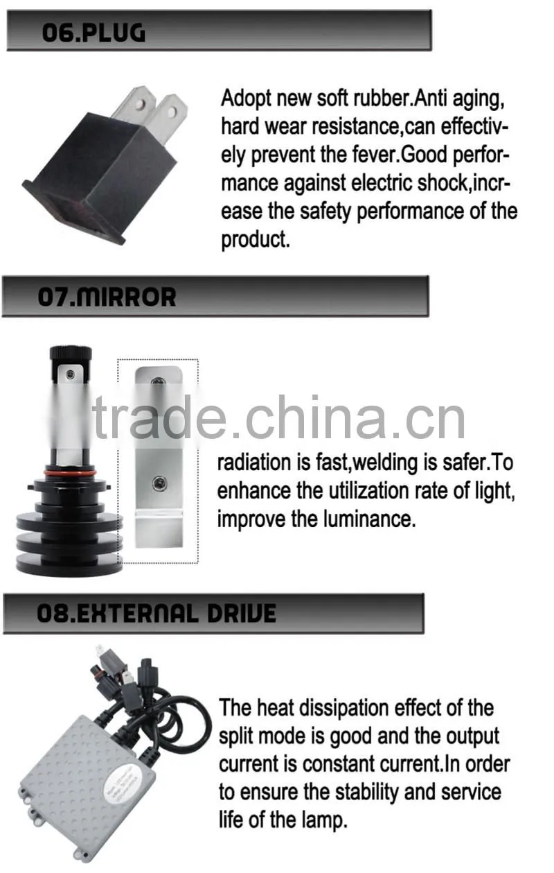 Shaen Hot Sale Led Headlight Conversion Kit 4500LM H7 LED Headlight with Canbus Function