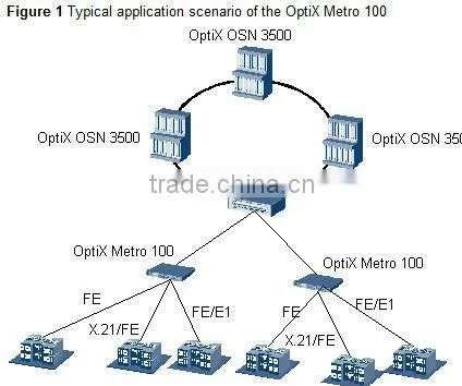 Huwei optical network equipment Metro100 SDH PDH FE huawei optical transmission