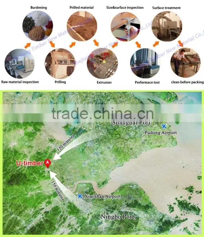 Quality satisfied WPC solid outdoor wood floor
