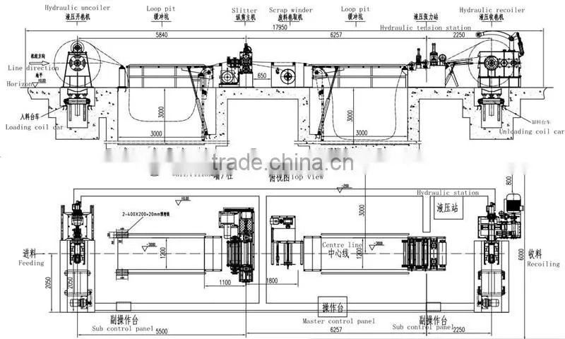 3.0mmx1800mm PLC electric automatic slitting machine for aluminium strip