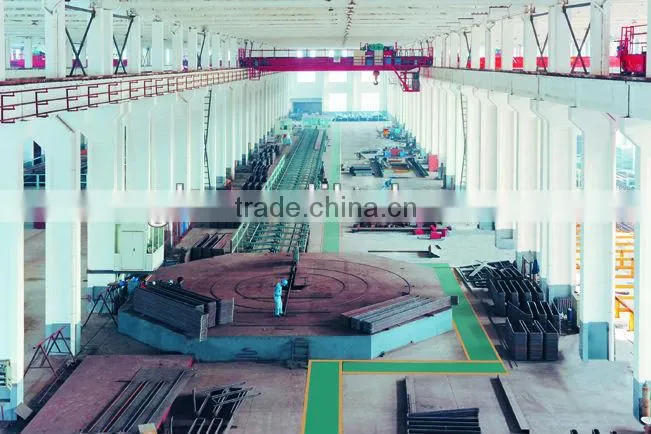 SHX Series Circular Flow Bed Boiler