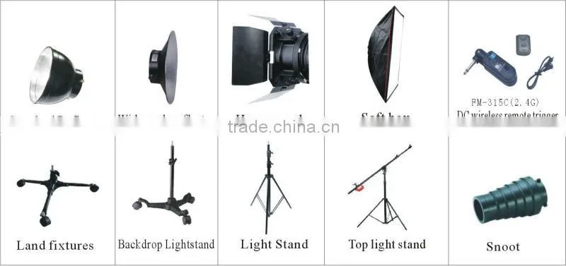 High speed outdoor flash for canon eos sd