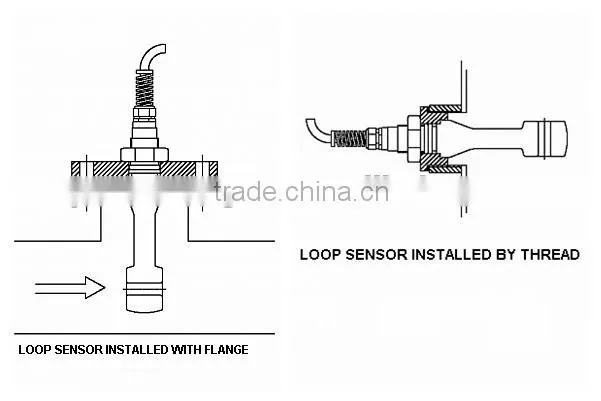 acid concentration tester