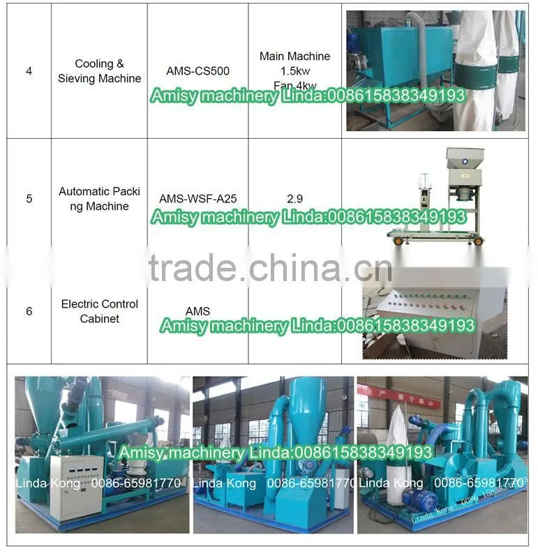 2015 Small wood pellet making machine wih CE
