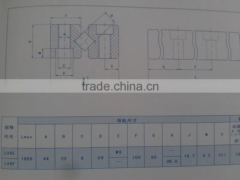 Crossed Roller Linear Guide Ways