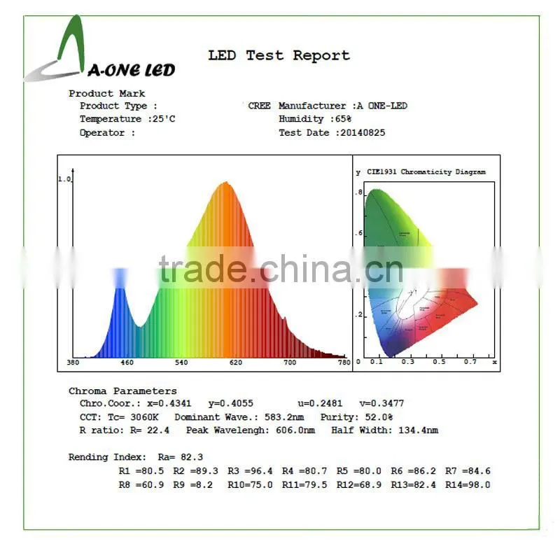 High Power cob 3 pin adjustable head dimmable 40w led track light made in China