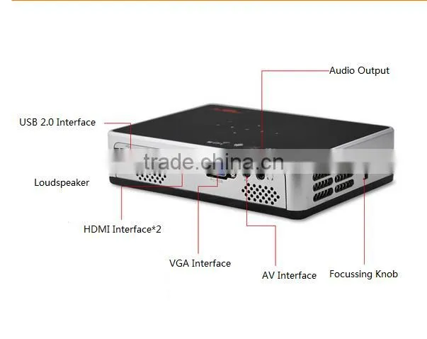 New Mini 1080P 400 ANSI Lumen HDMI Digital DLP Portable 3D Projector